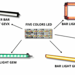 Five Colors - Slide home
