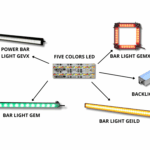 Five Colors line- megamenu