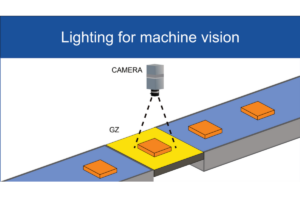 GZ-typical application