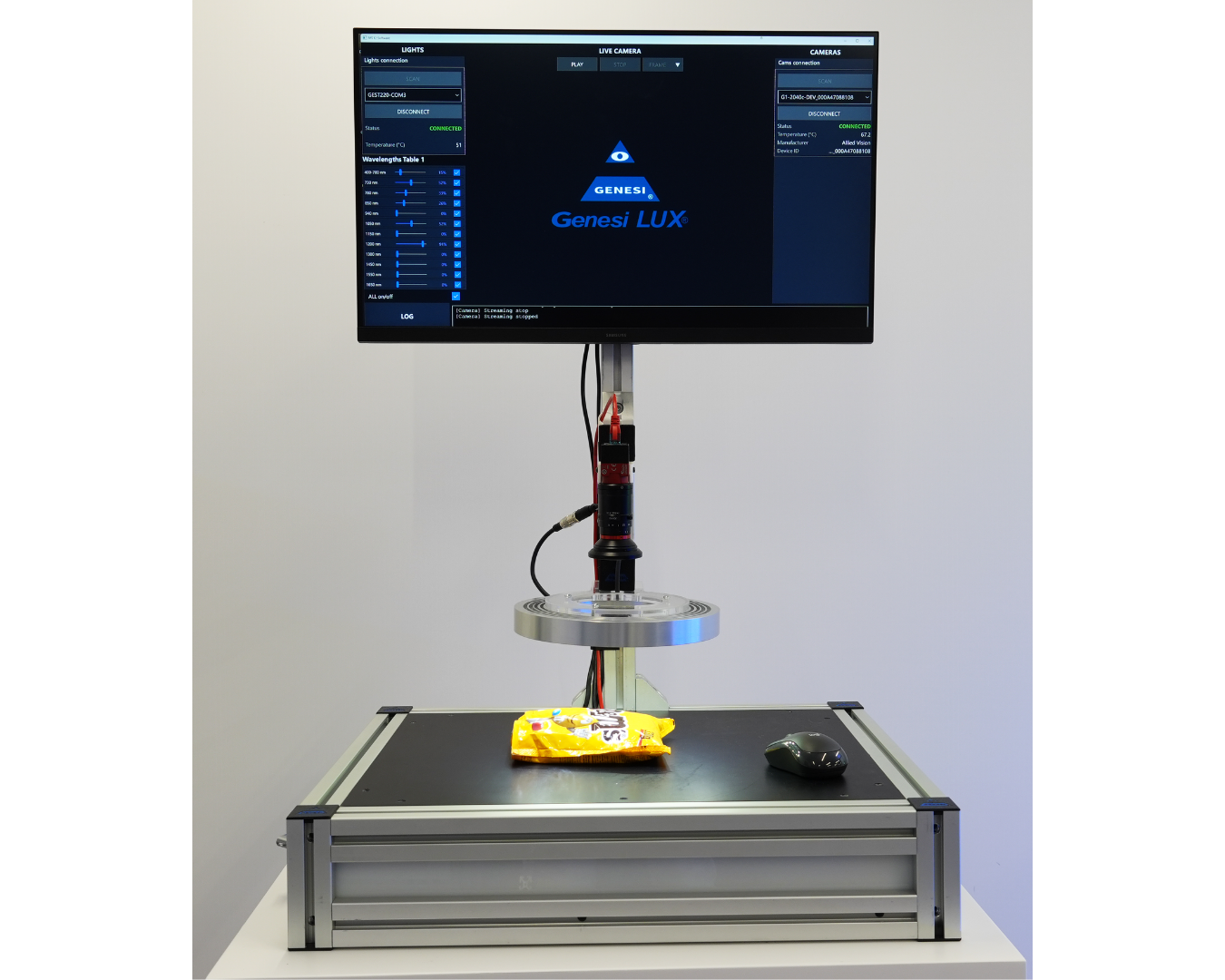 Integrated Multispectral Susyem.